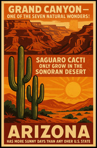 Arizona Grand Canyon and Saguaro Cacti Travel Poster