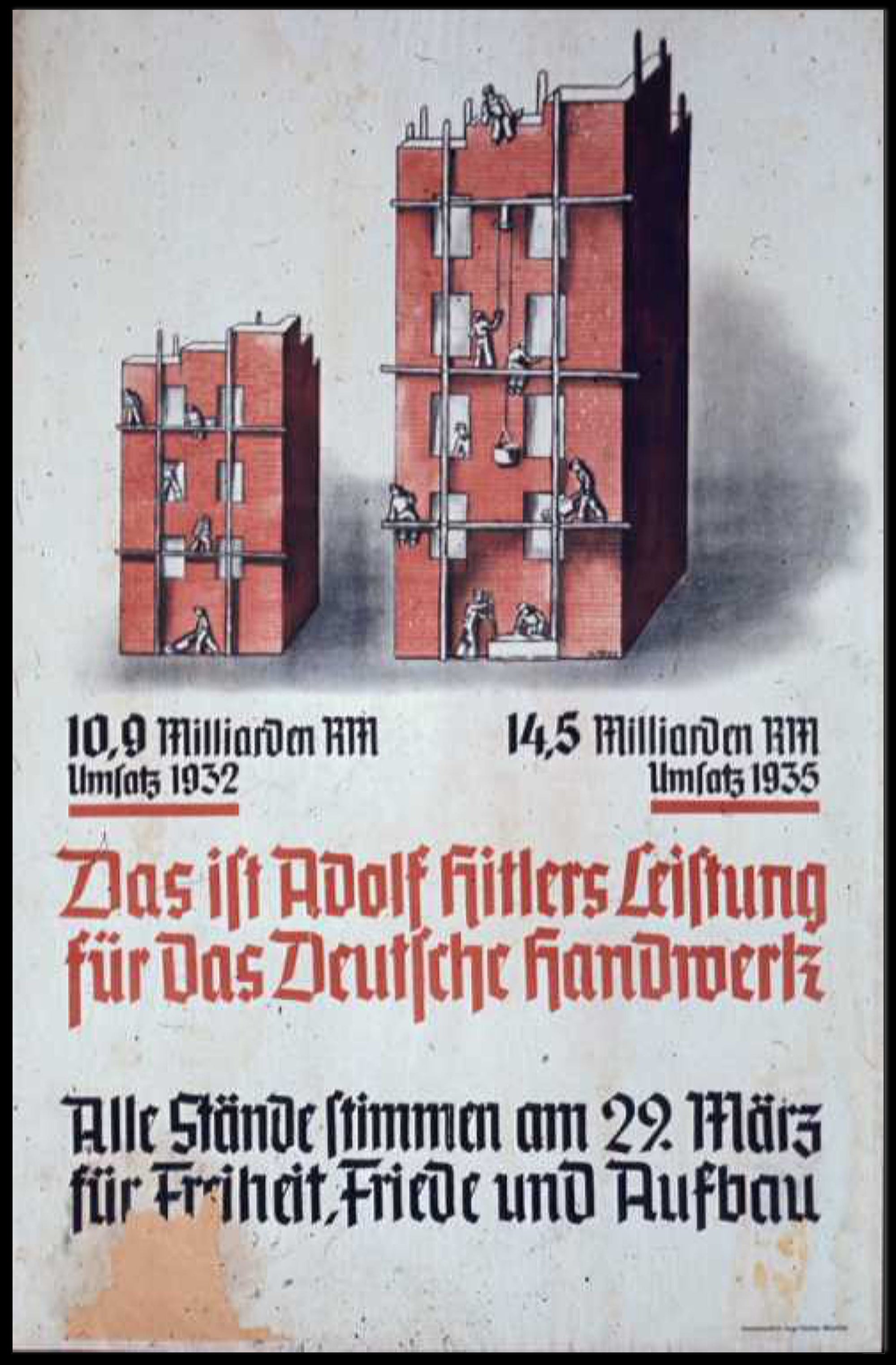 German Economic Growth Poster PosterGoat