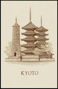 Kyoto Architectural Illustration Poster