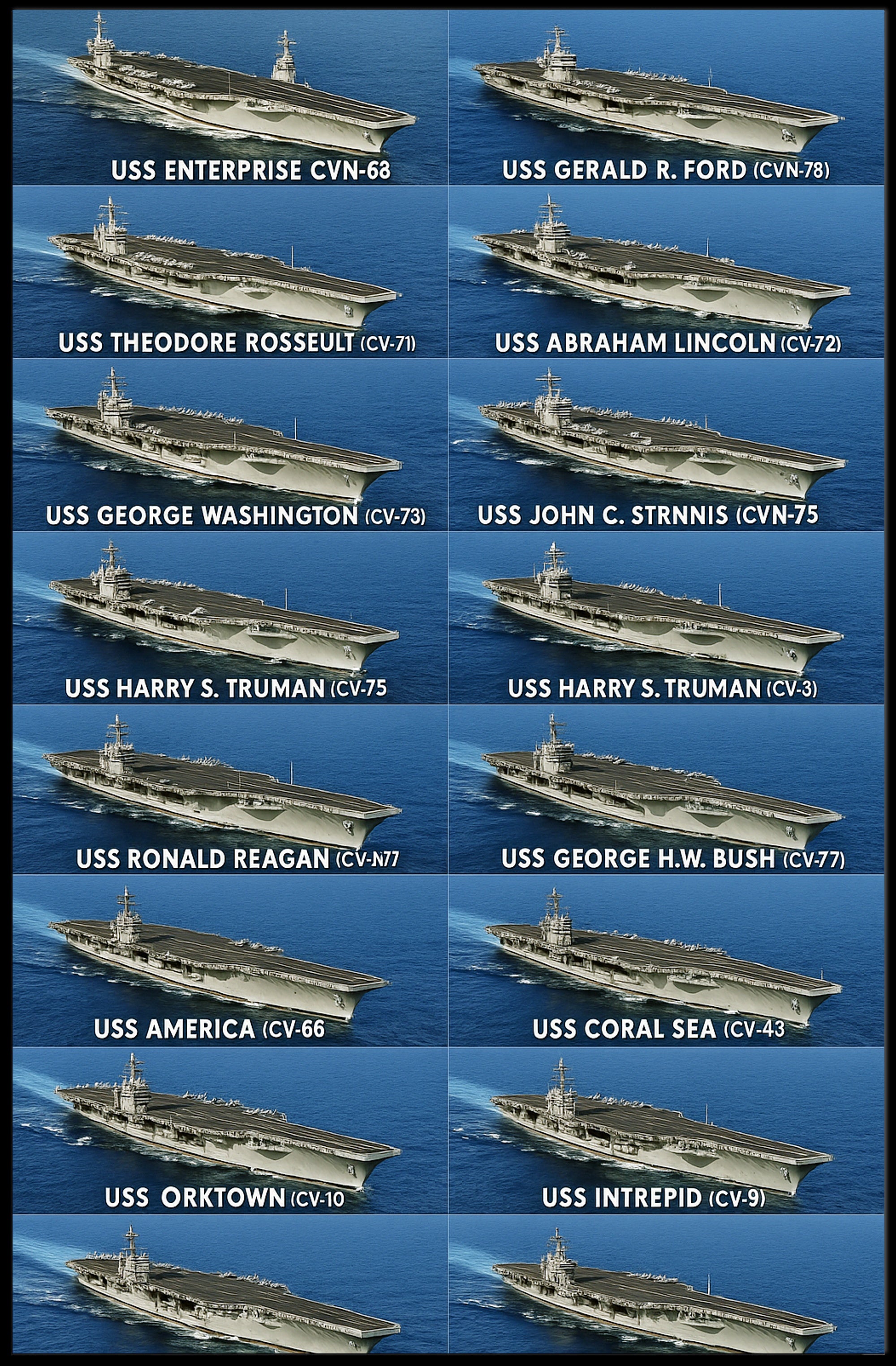 USS Harry S. Truman Aircraft Carrier Poster PosterGoat