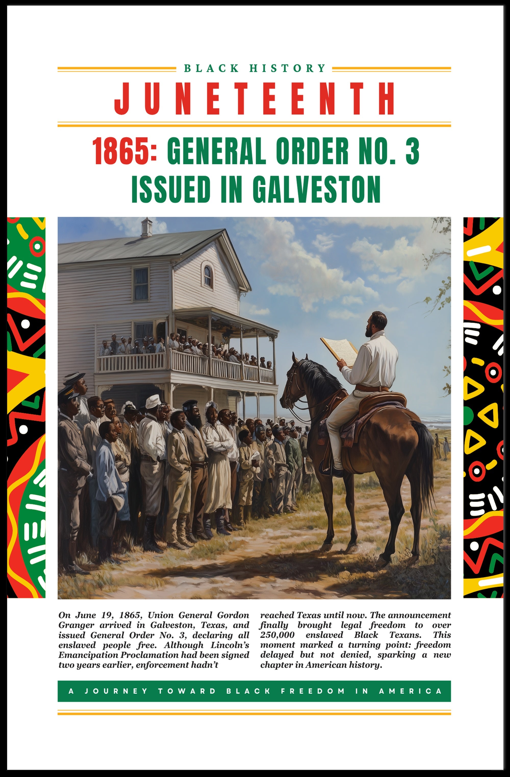 Juneteenth Legacy: Celebrating Freedom with Heritage Cultural Poster