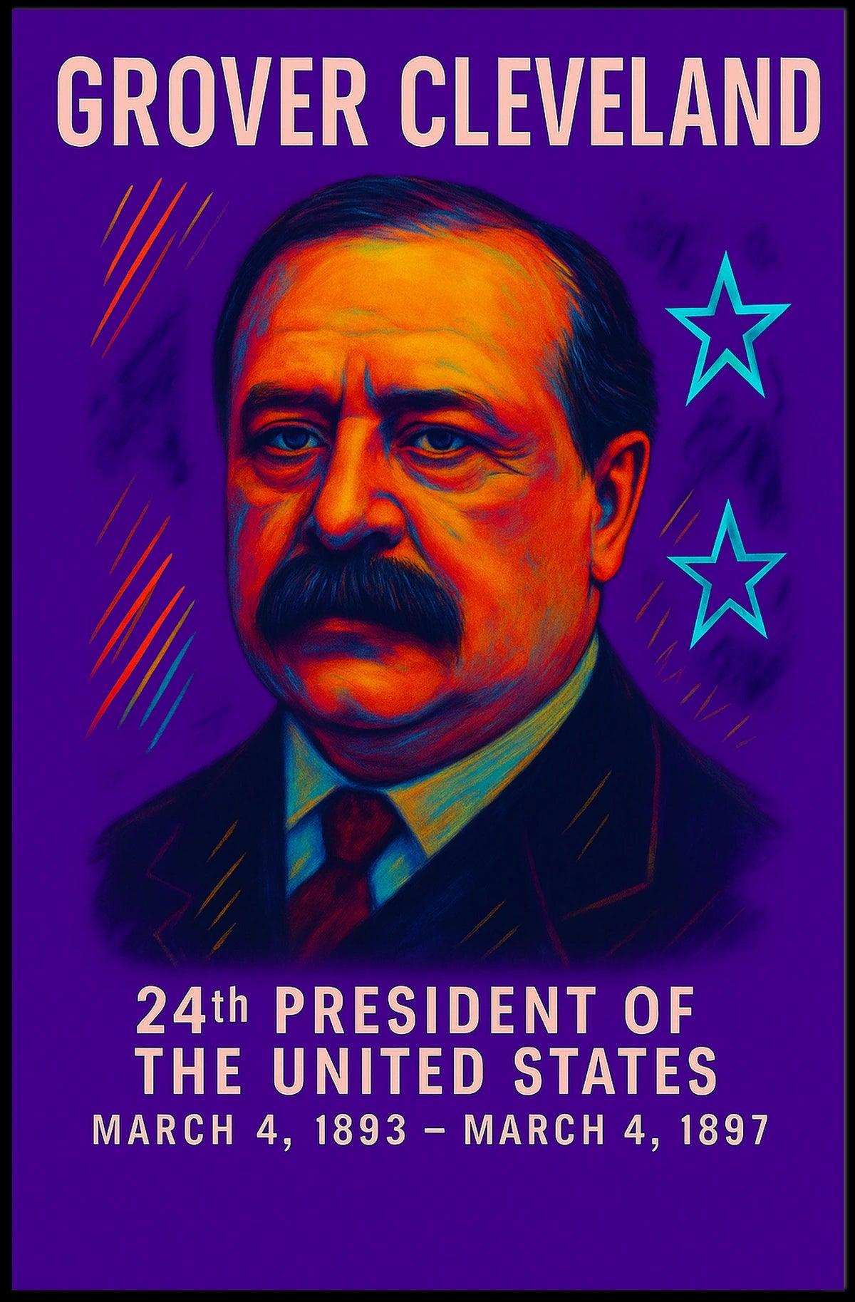 Grover Cleveland 24th President Poster