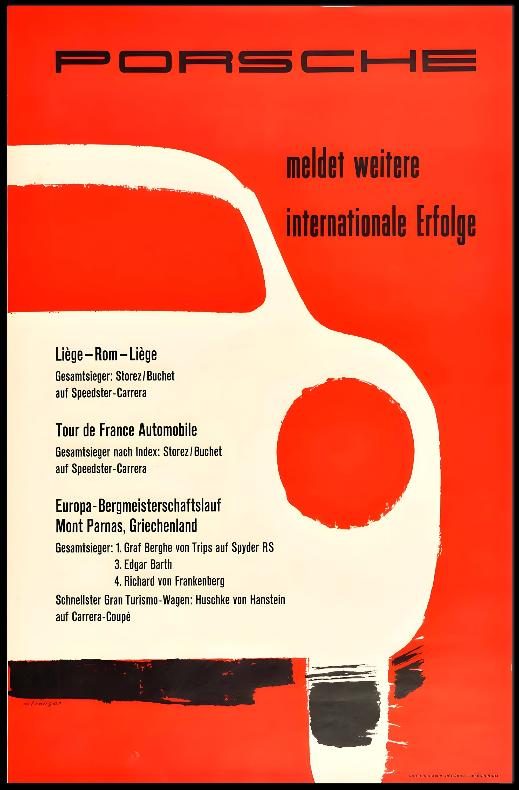 Porsche's International Racing Triumphs Poster