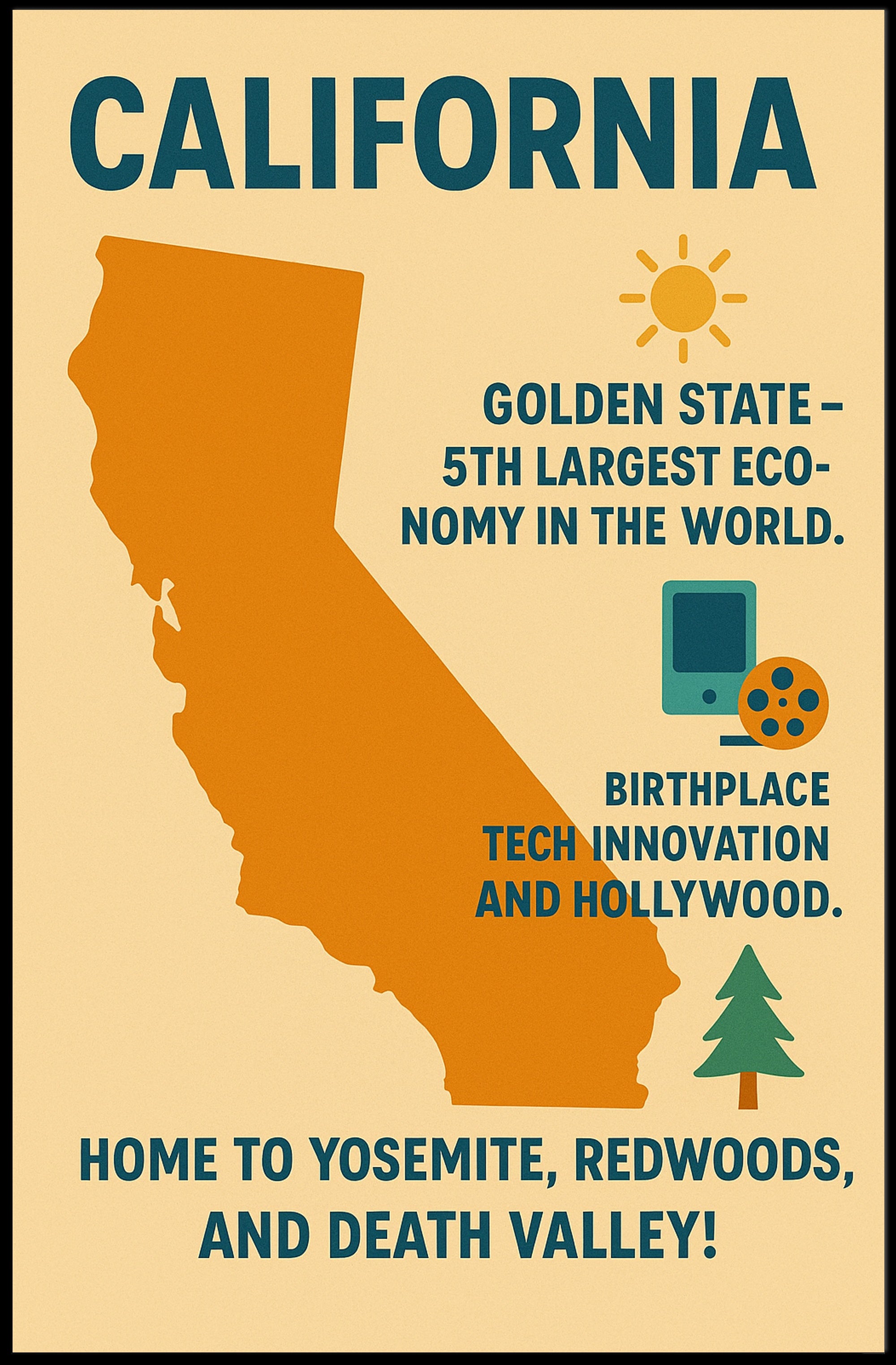 California The Golden State Poster PosterGoat