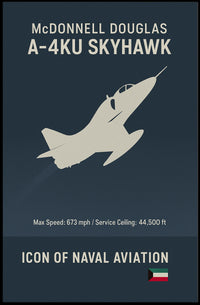 McDonnell Douglas A-4KU Skyhawk Military Recruitment Poster PosterGoat