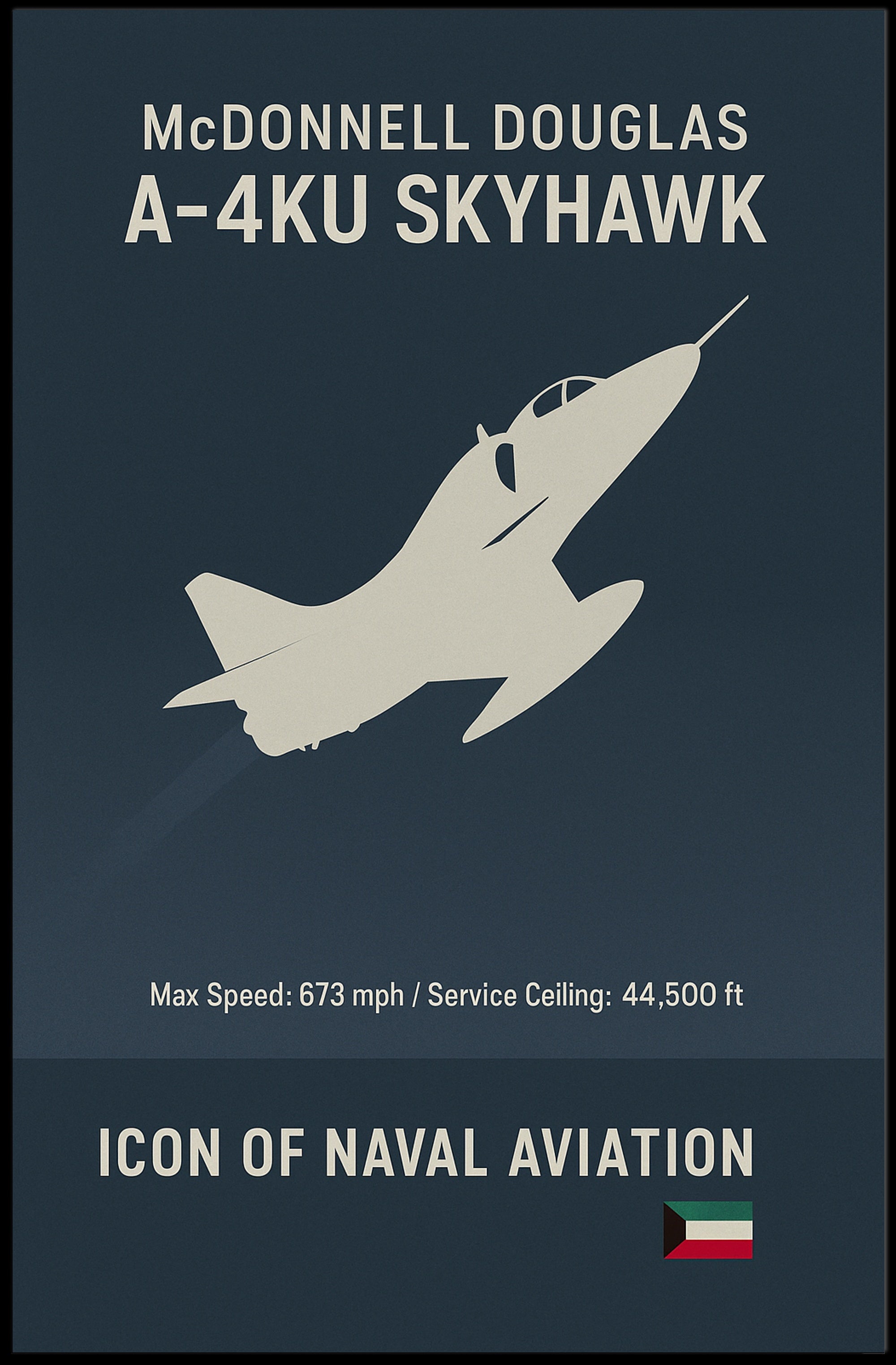 McDonnell Douglas A-4KU Skyhawk Military Recruitment Poster PosterGoat