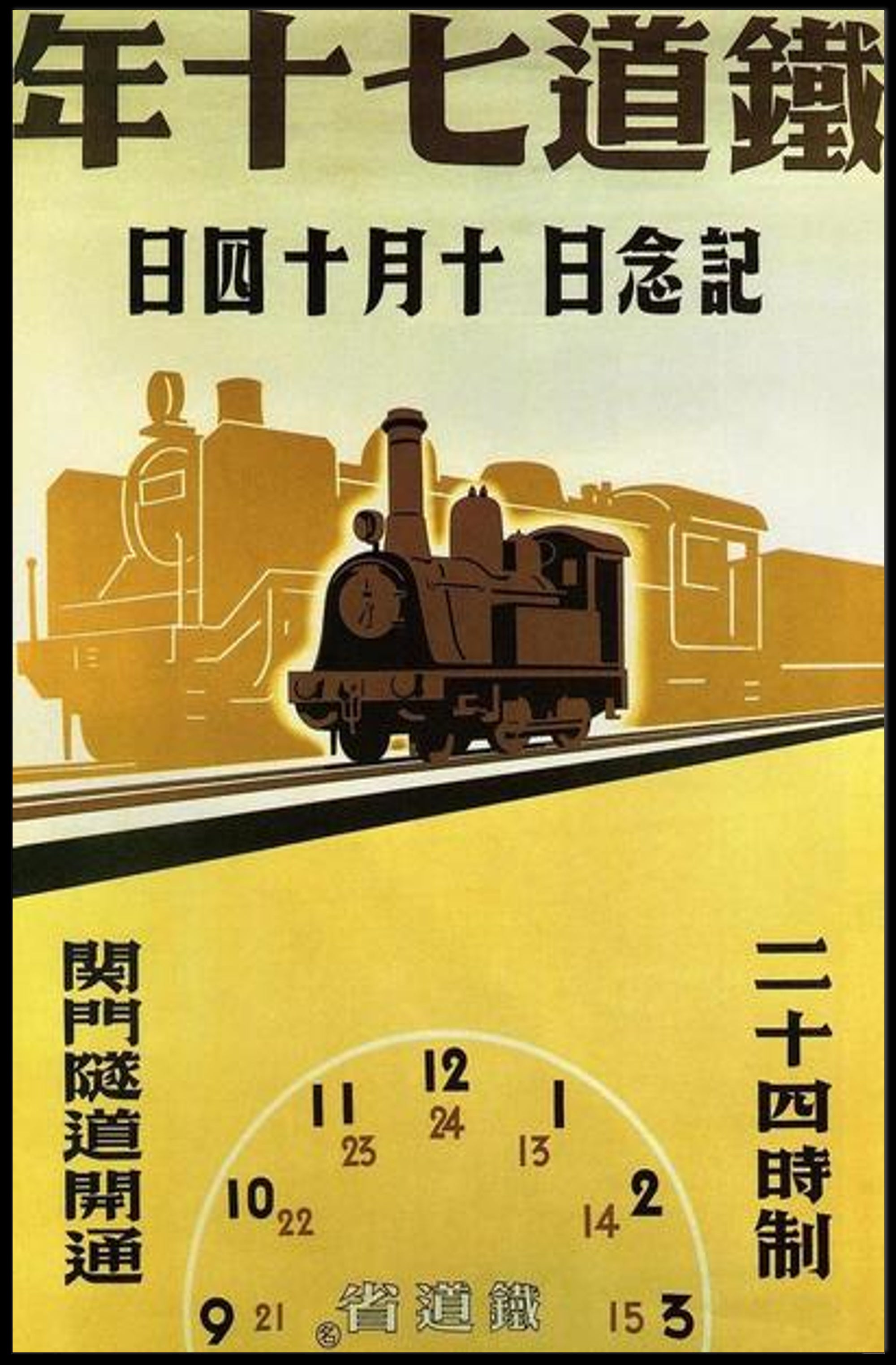 Vintage Train Advertisement Poster PosterGoat