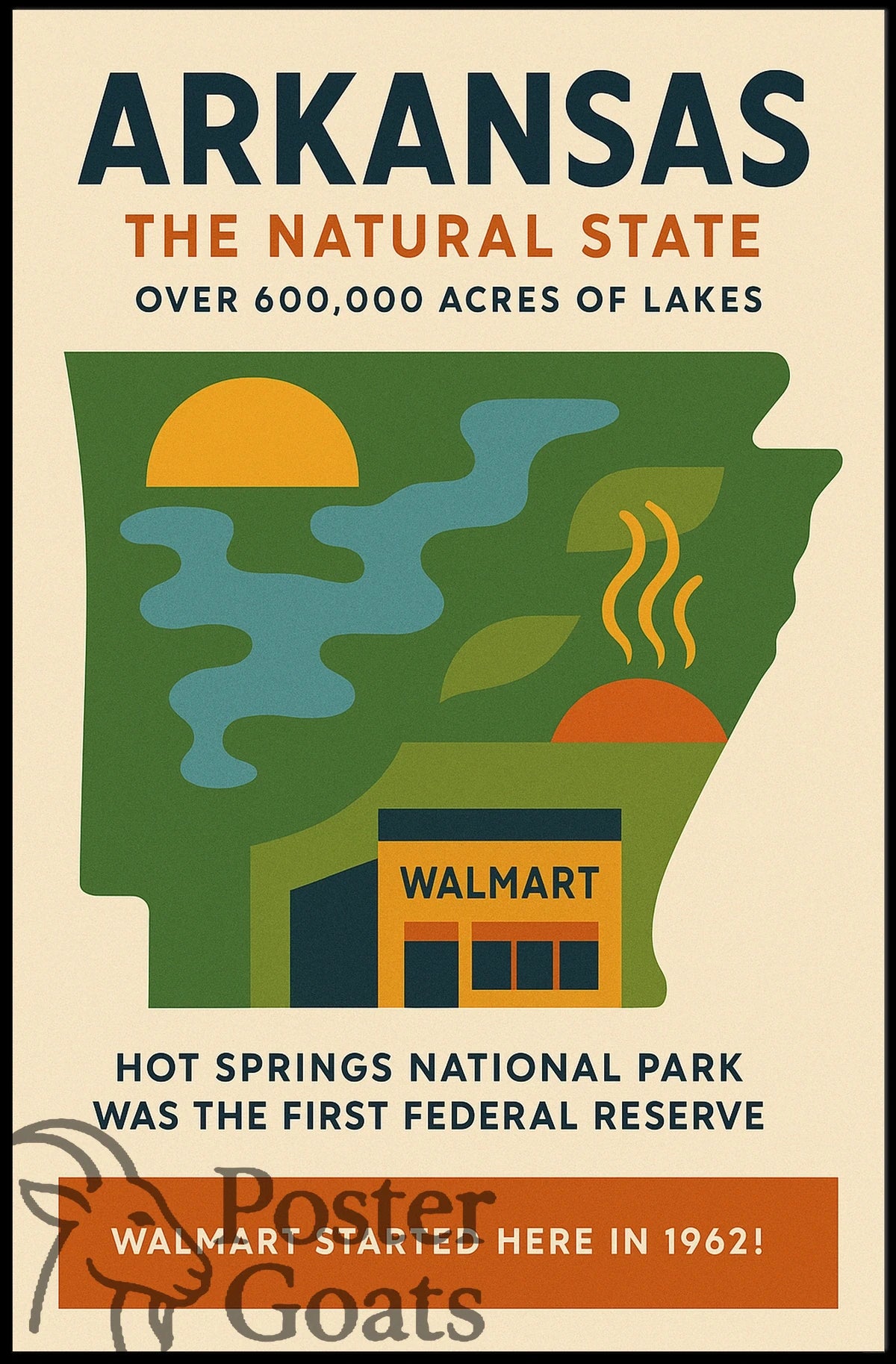 Arkansas Vintage Travel Poster: Nature and History Celebrated