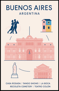 Discover Buenos Aires Poster