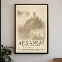 Arkansas The Natural State Poster