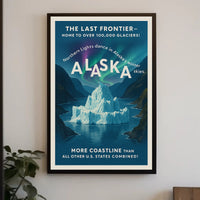 Alaska The Last Frontier Poster