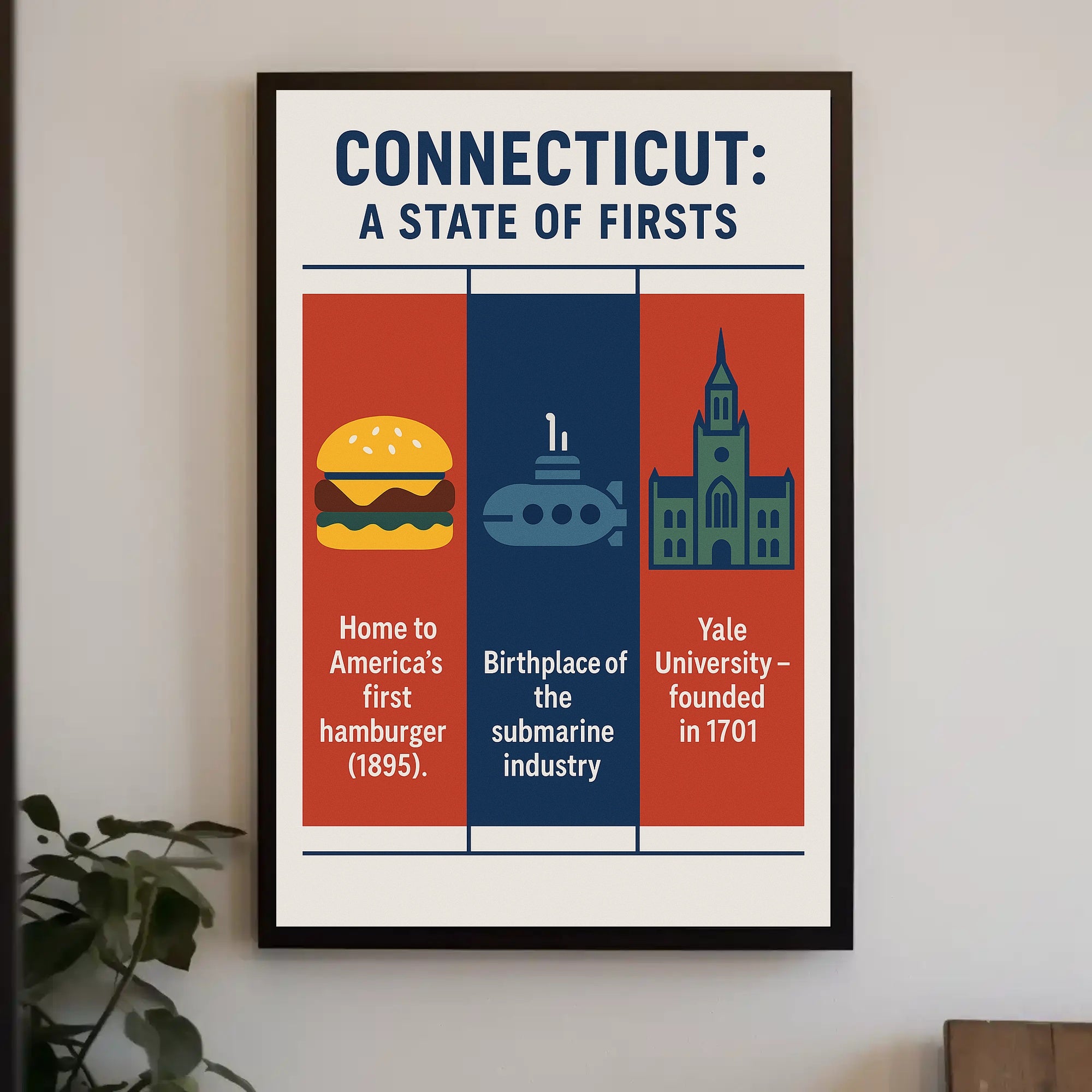Connecticut A State of Firsts Poster Print PosterGoat