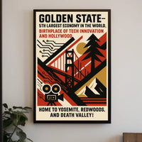 Golden State A Celebration of California Poster
