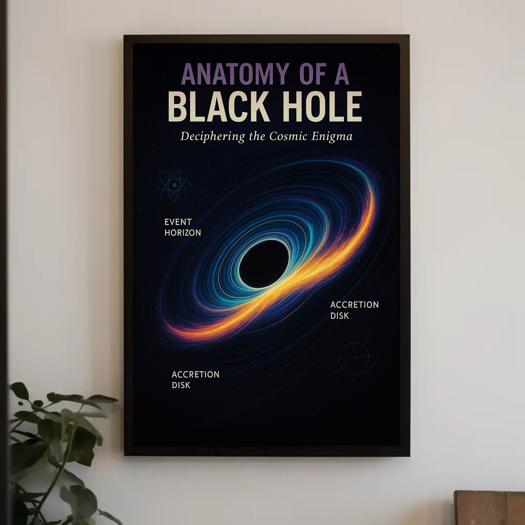 Anatomy of a Black Hole Infographic Educational Poster