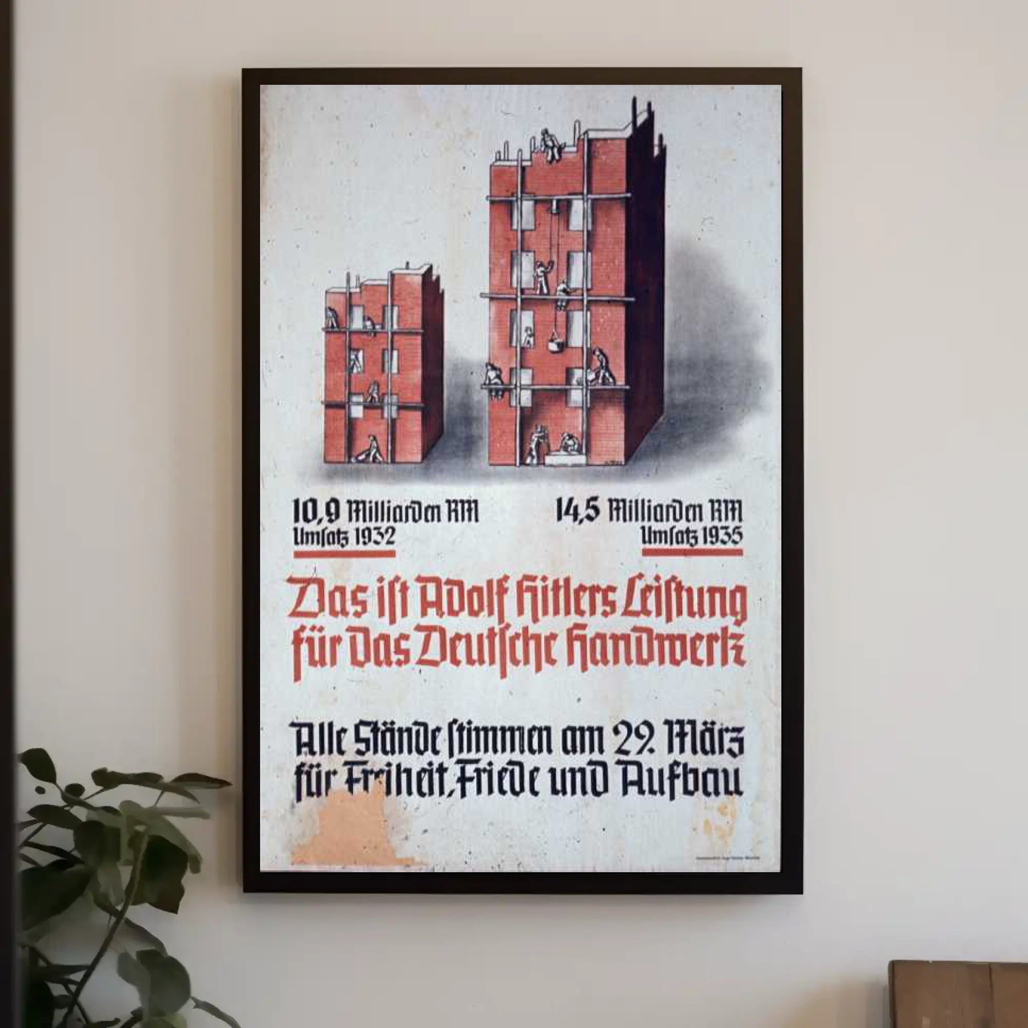 German Economic Growth Poster PosterGoat