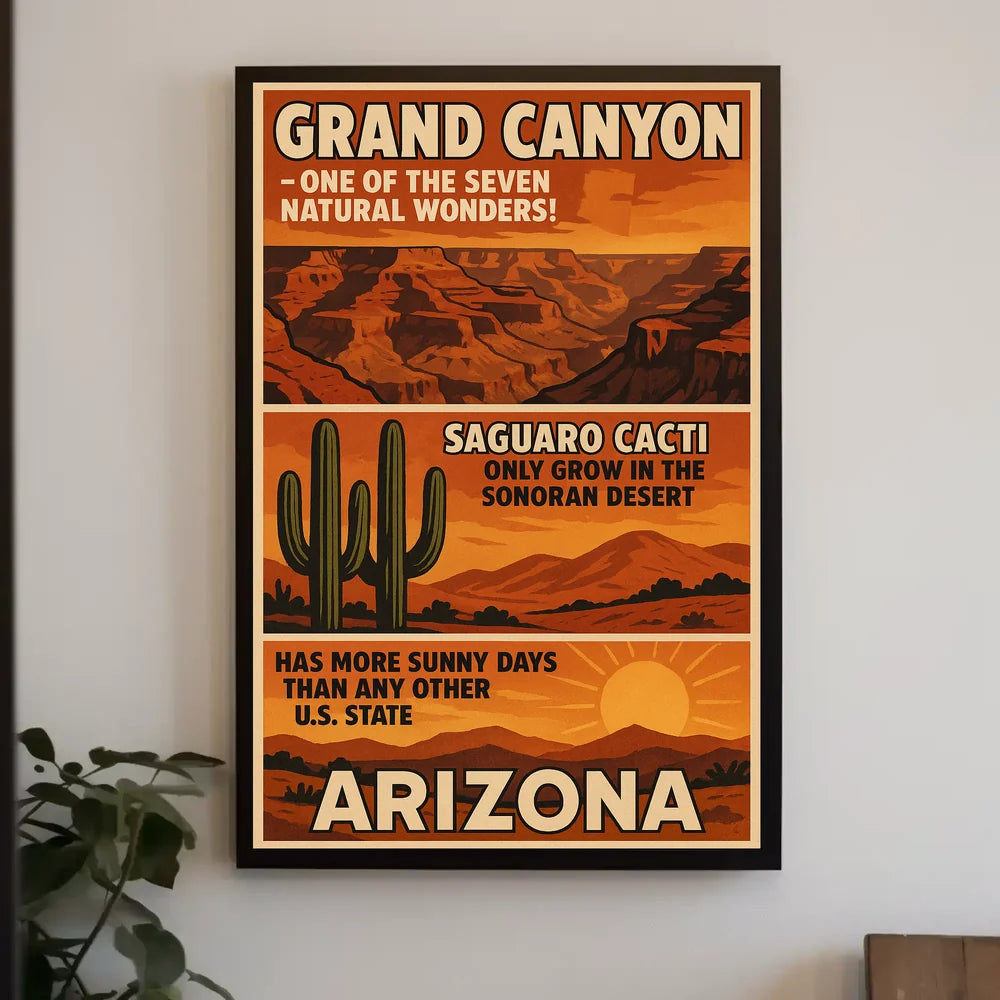 Grand Canyon Arizona Vintage Travel Poster