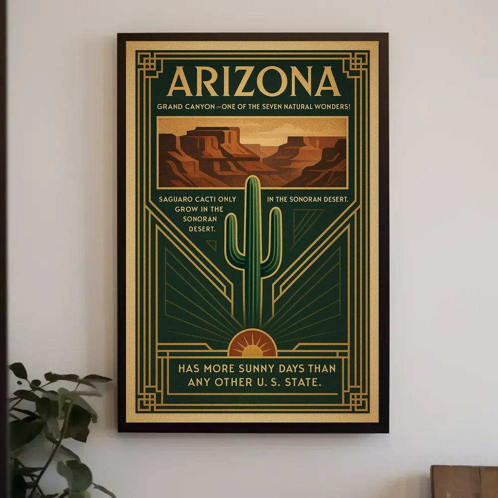 Arizona Natural Wonders Travel Poster