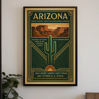Arizona Natural Wonders Travel Poster