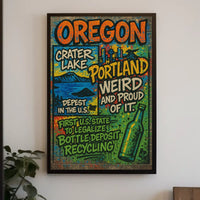 Oregon Highlights Poster