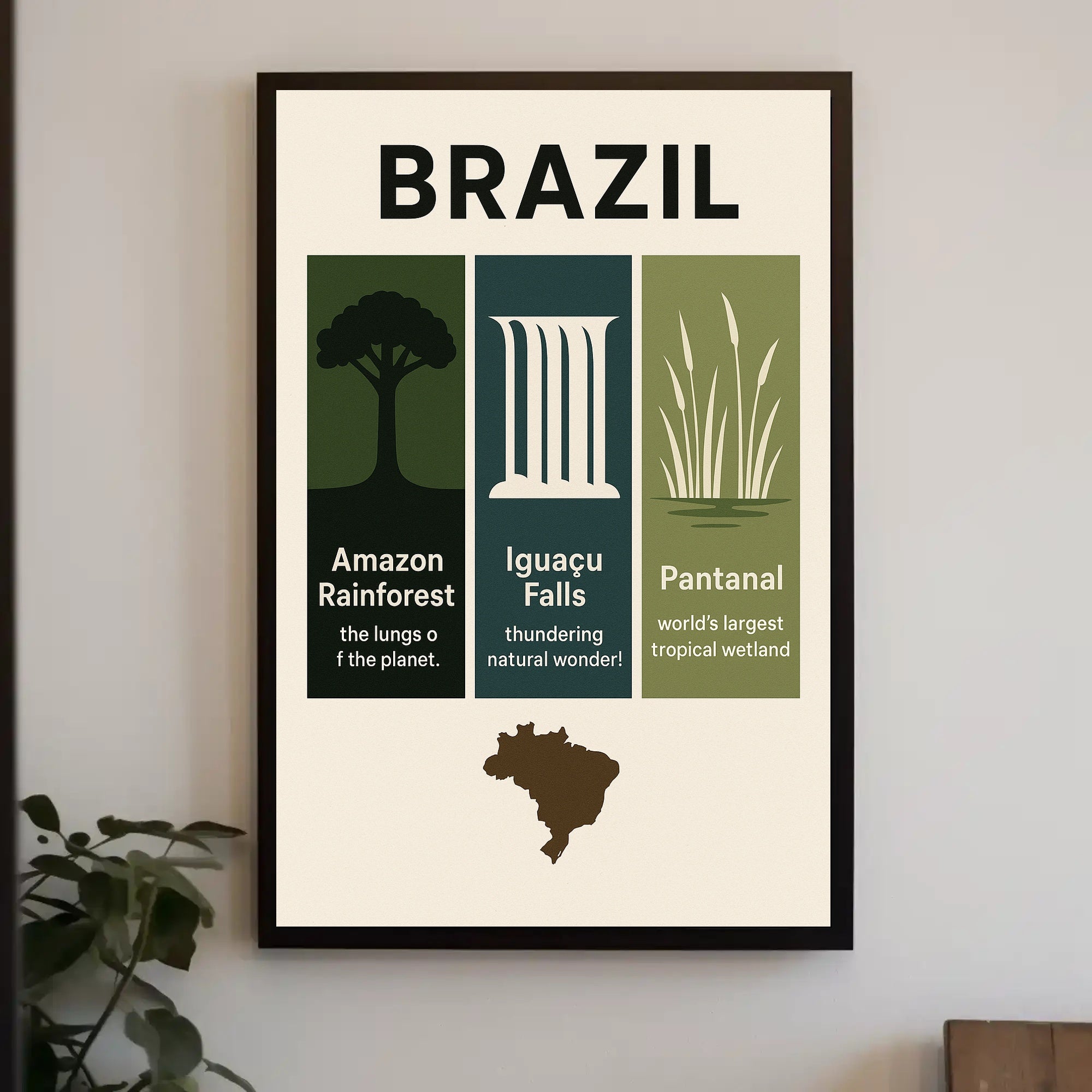 Wonders of Brazil Poster PosterGoat
