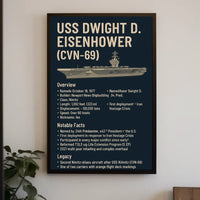 Dwight D. Eisenhower 34Th President Poster