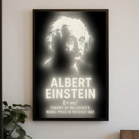 Albert Einstein Theory Of Relativity Poster