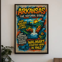Arkansas The Natural State Poster