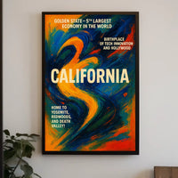 California The Golden State Poster