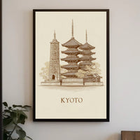 Kyoto Architectural Illustration Poster