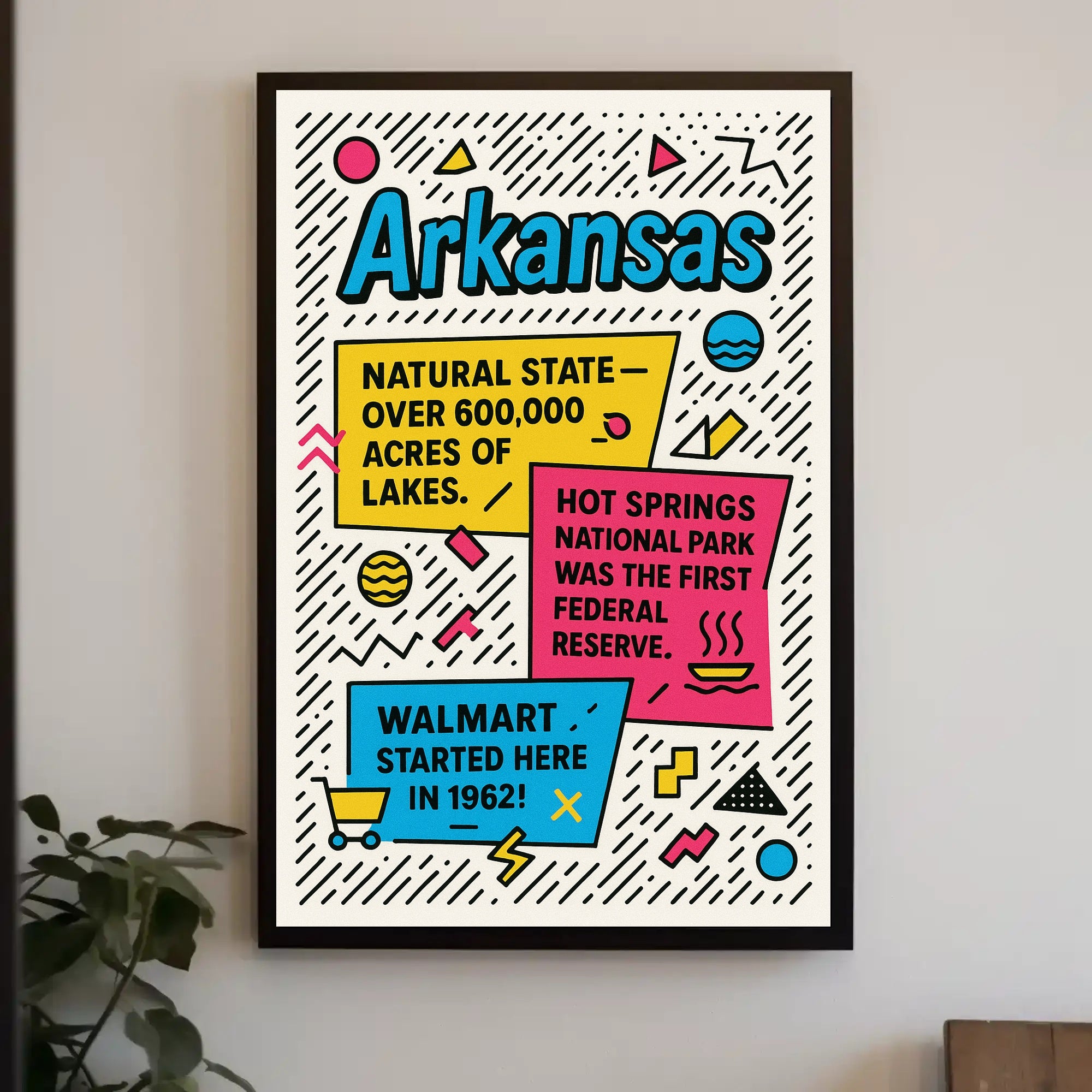 Arkansas Highlights Poster