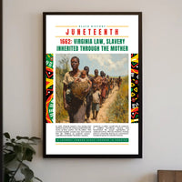 Black History Journey: Educational or Infographic Poster