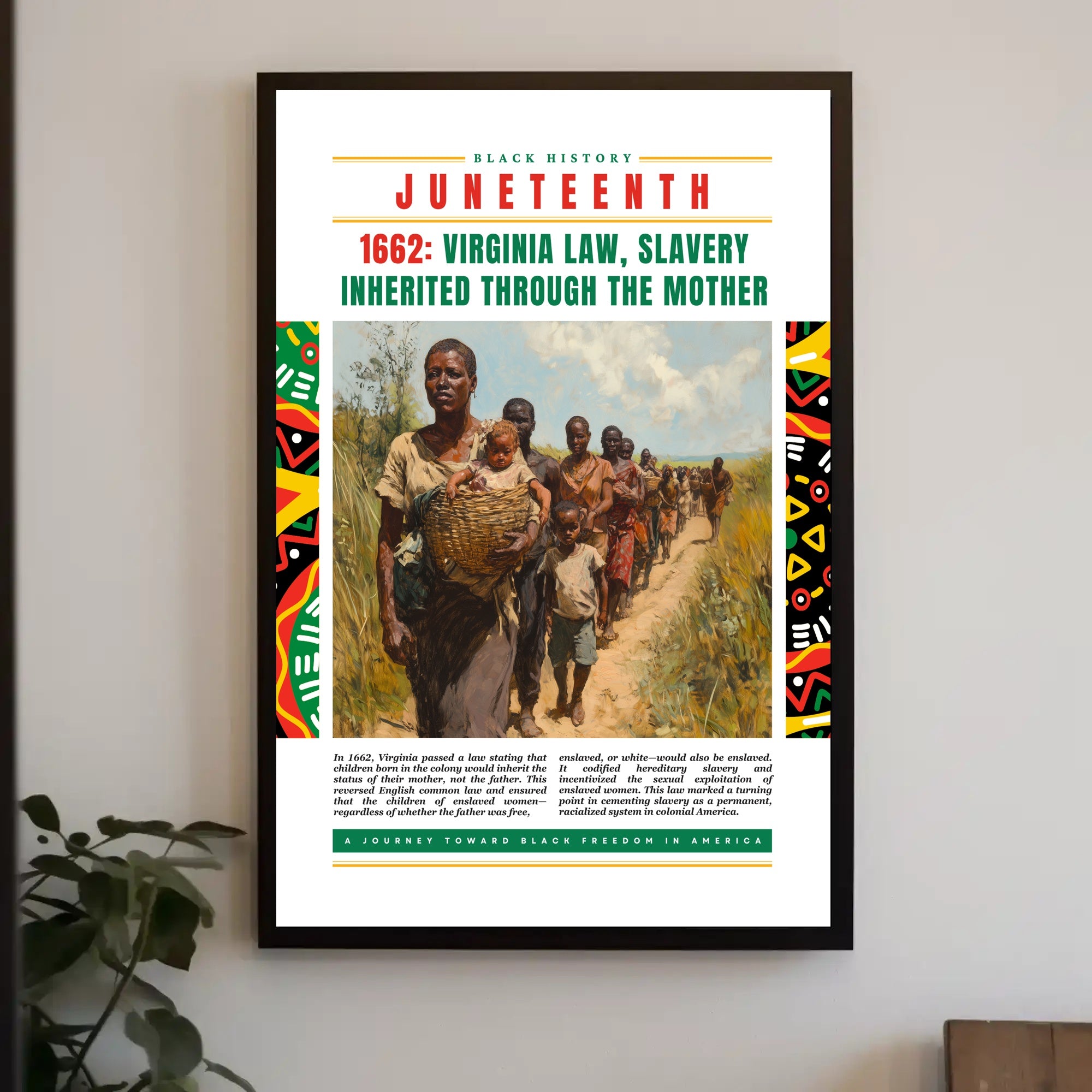 Black History Journey: Educational or Infographic Poster