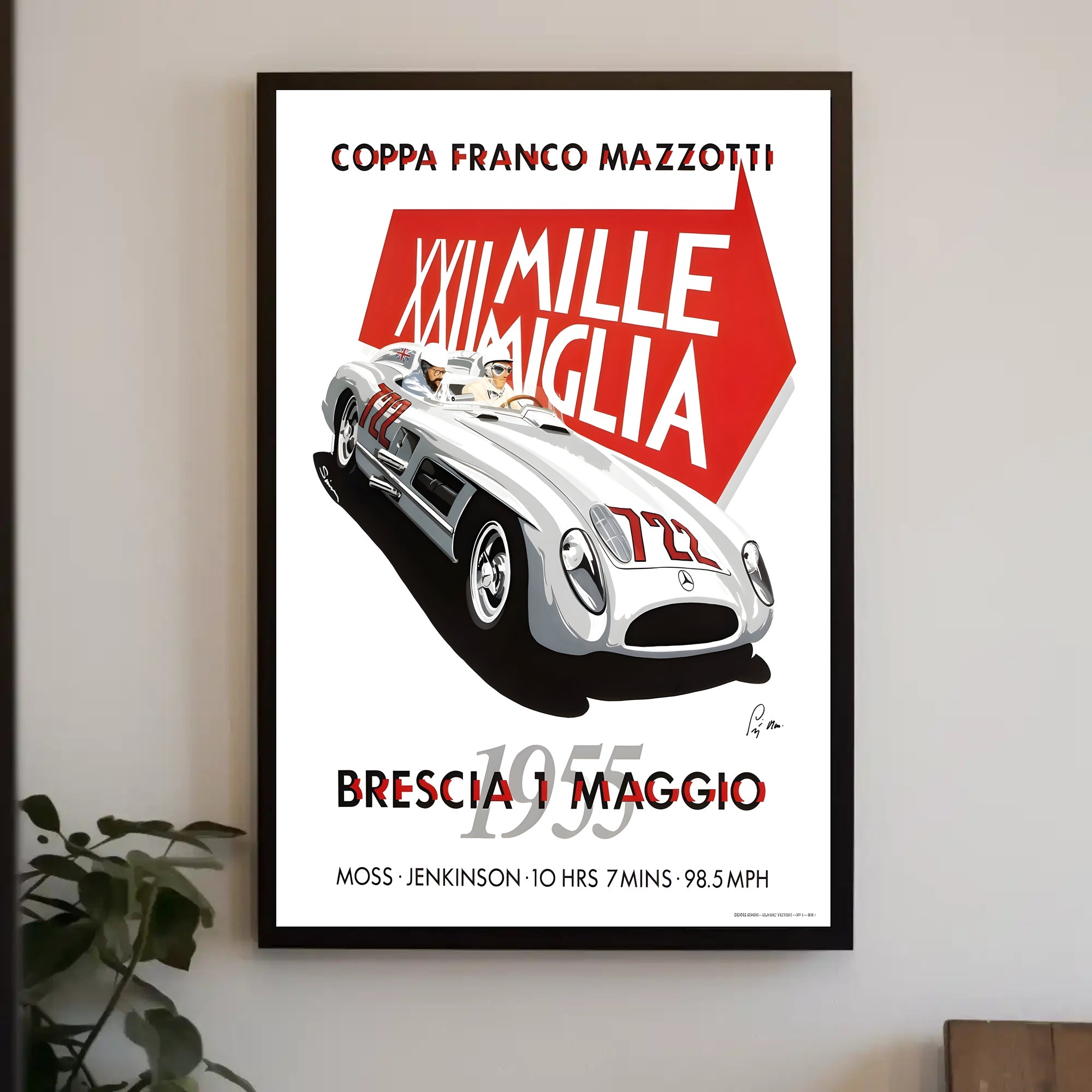 Mille Miglia 1955 Racing Poster