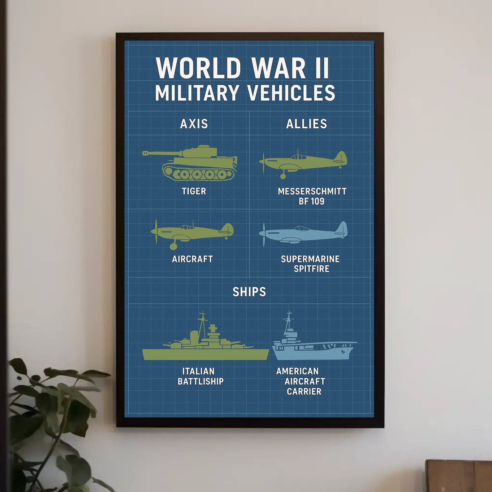 World War II Military Vehicles Poster PosterGoat
