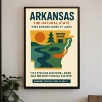 Discover Arkansas: Natural Beauty and History Poster