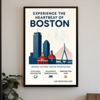 Experience the Heartbeat of Boston Poster PosterGoat