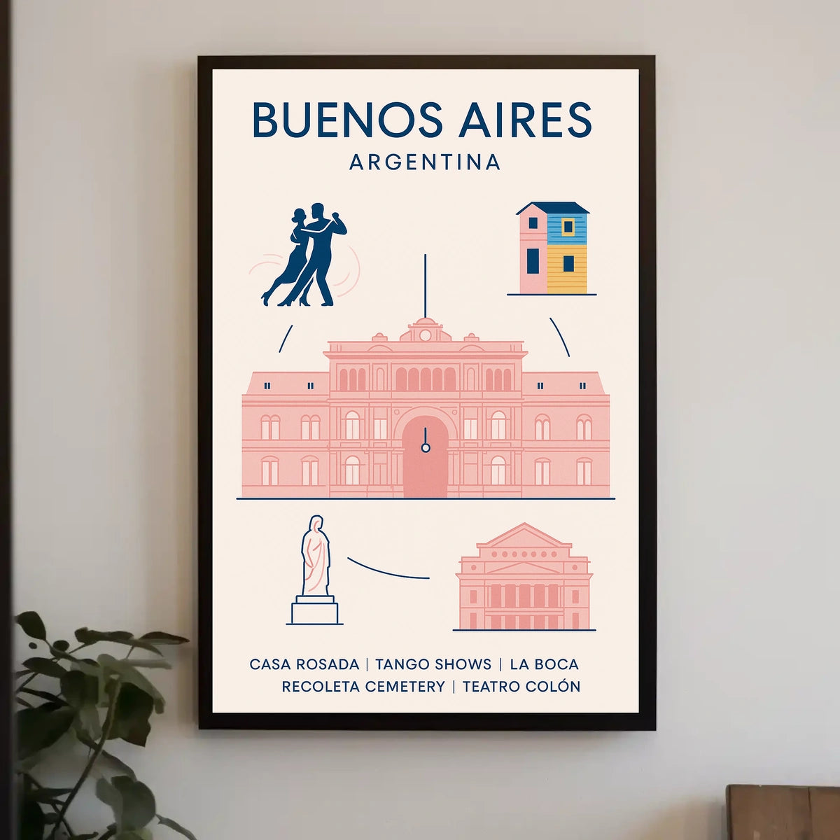 Discover Buenos Aires Poster