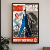Bonds or Bondage Poster PosterGoat