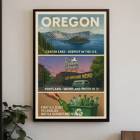 Oregon Highlights Poster