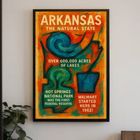 Arkansas The Natural State Poster