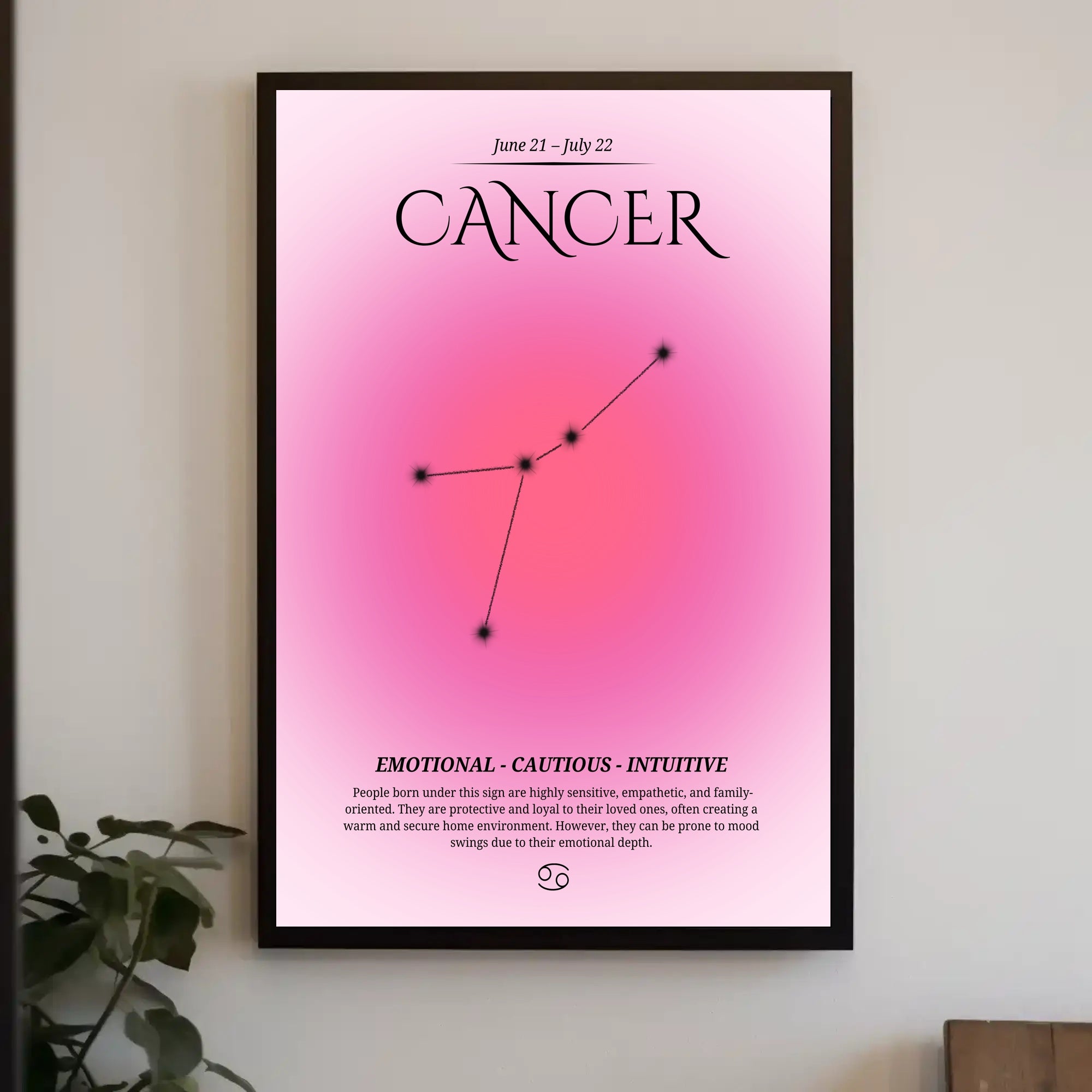 Cancer Zodiac Sign Modern Art with Astronomy Poster PosterGoat
