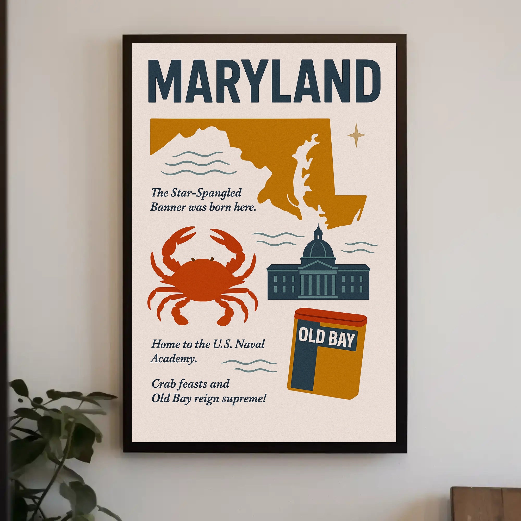 Maryland Highlights Poster