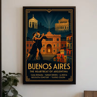 Buenos Aires The Heartbeat of Argentina Poster