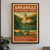 Arkansas The Natural State Travel Poster