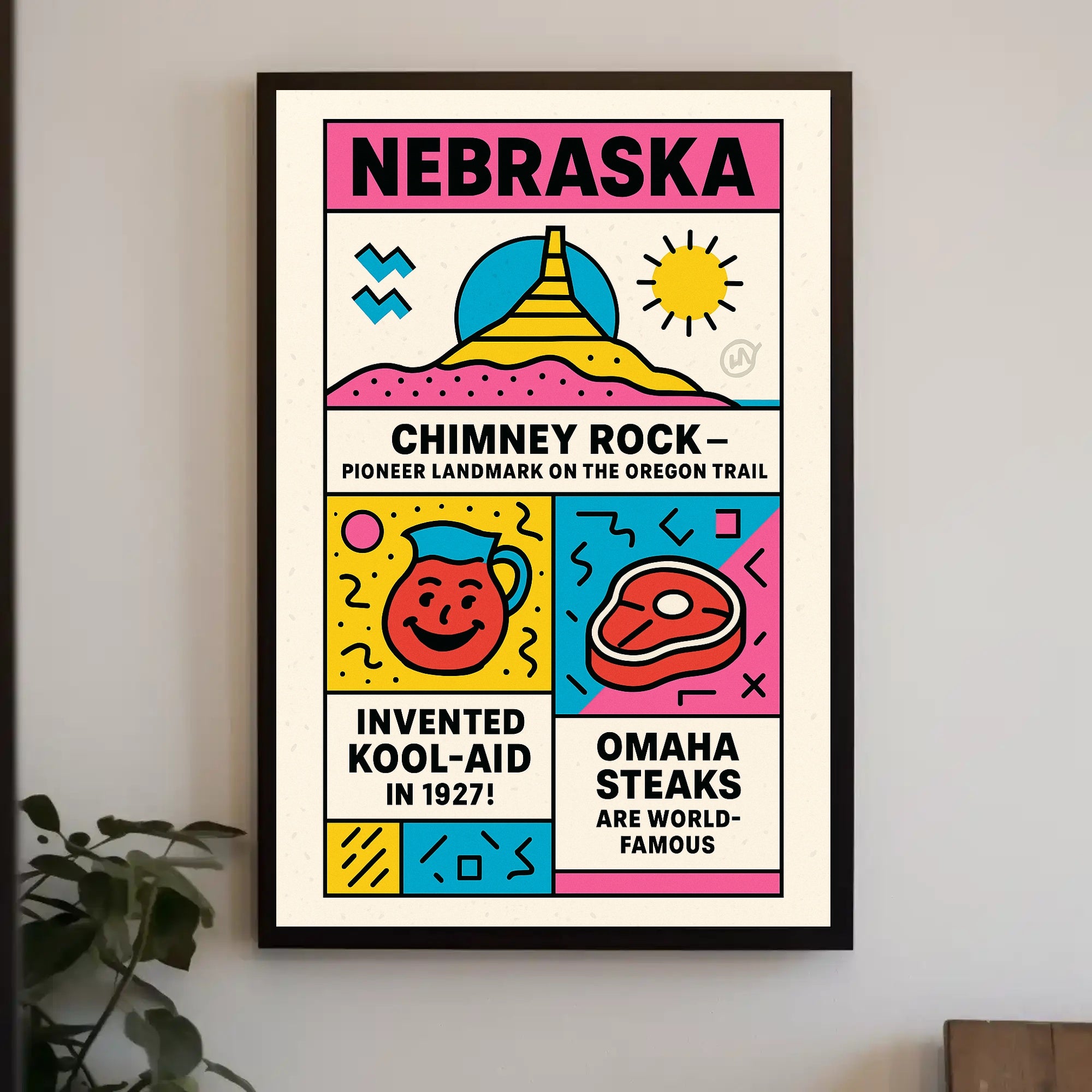 Nebraska Highlights Poster