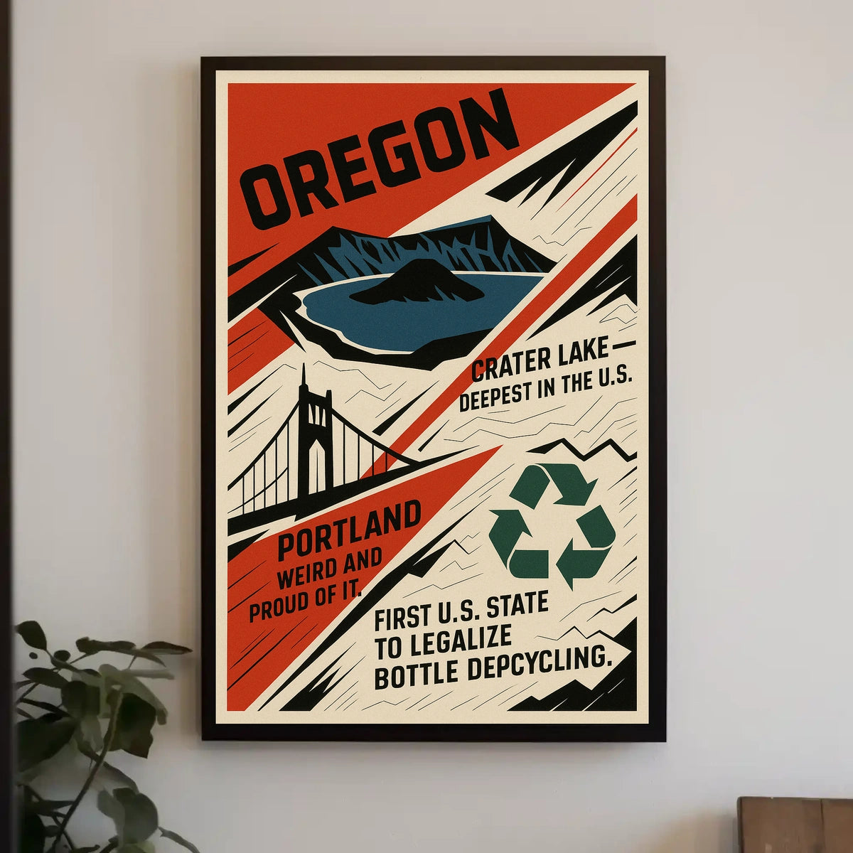Oregon Highlights And Achievements Poster