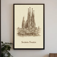 Sagrada Familia Poster