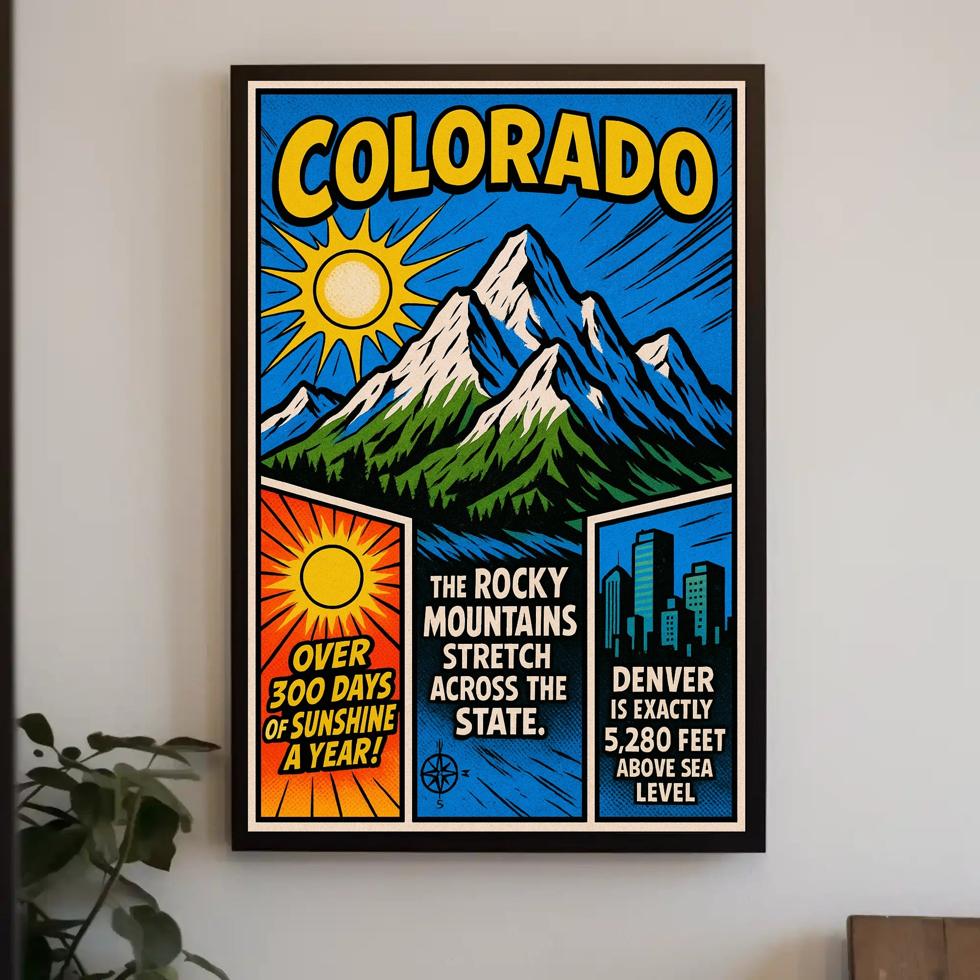 Colorado Mile High City Poster