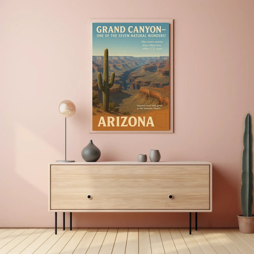Grand Canyon Vintage Travel Aesthetic Poster