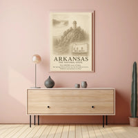 Arkansas The Natural State Poster